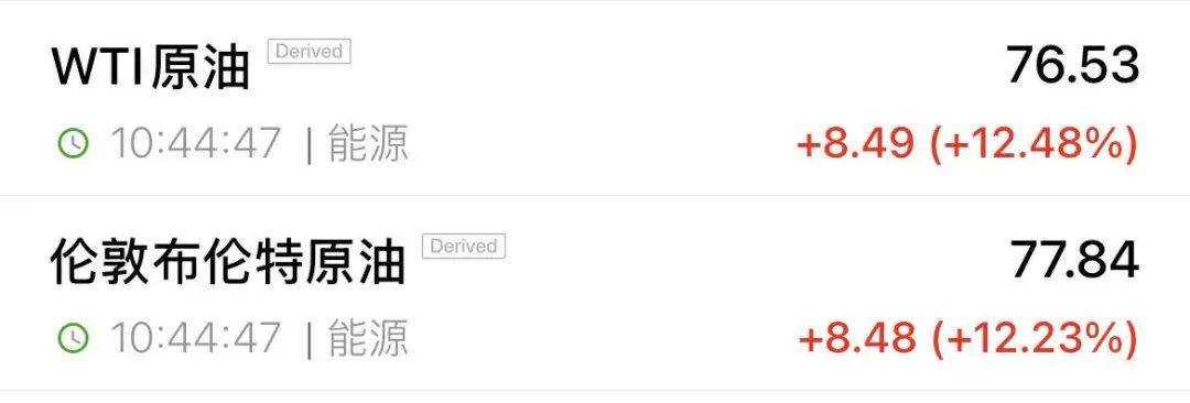 以色列发起新一轮空袭！伊朗：以将付出“沉重代价”！原油暴涨，全球股市大跌