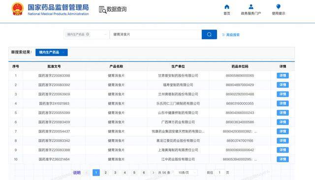 “国民级神药”,不灵了?