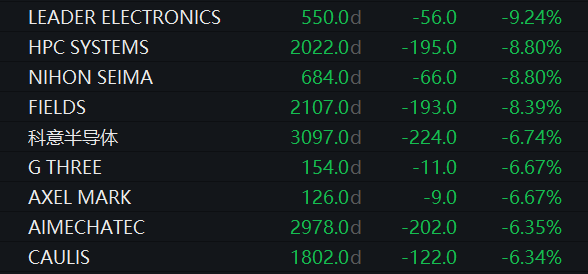 快讯！原油大涨，黄金跳水