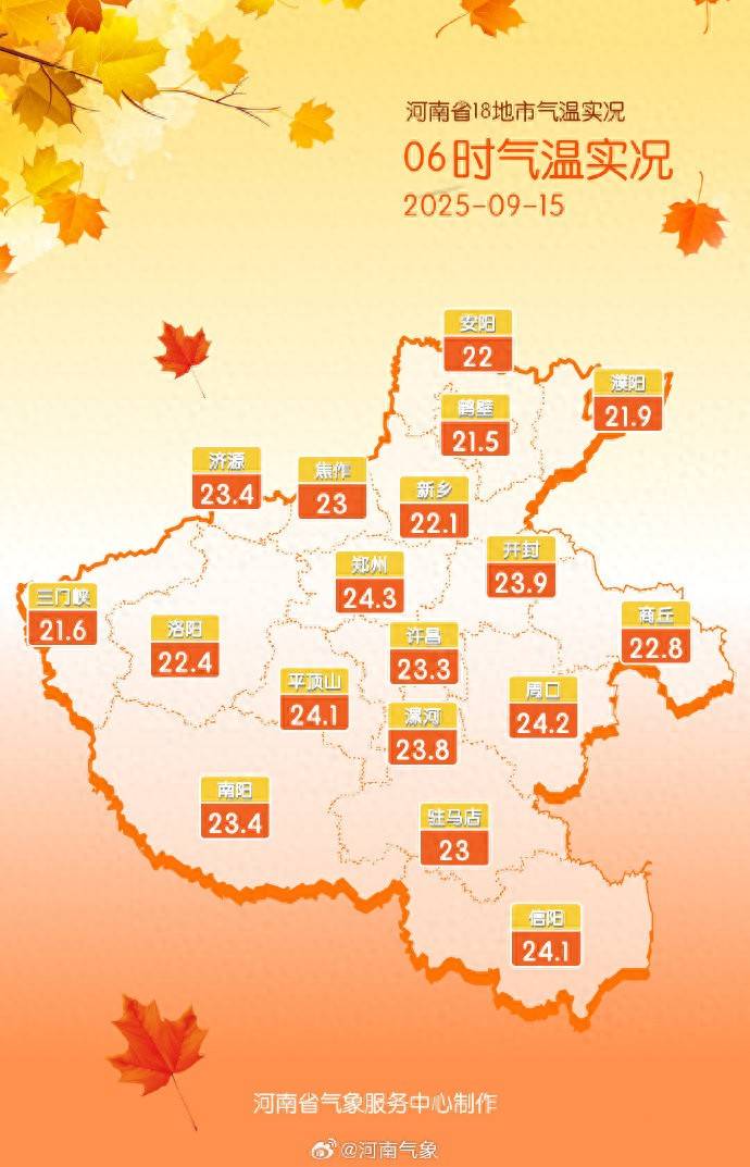 中东部、西南部局部暴雨 河南北中部、东部今晨局地有雾