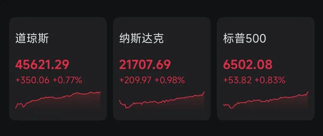 特朗普签了，15%关税正式实施！美股收盘：科技巨头集体走强，标普创新高！黄金继续上涨，原油下跌