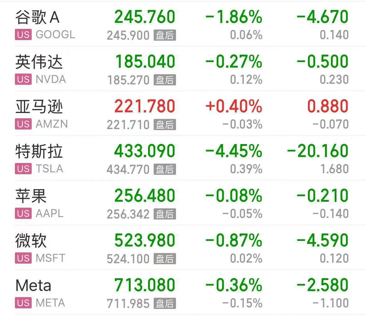 特斯拉市值一夜蒸发超4600亿元！“精简版”Model Y亮相：售价39990美元！黄金创历史新高