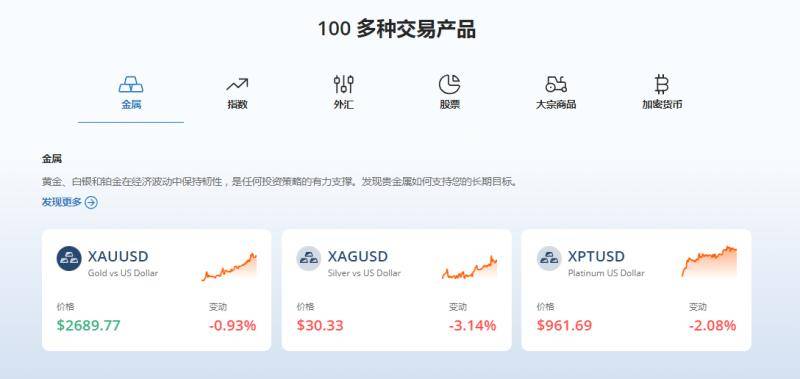 如何选择一家外汇平台？外汇交易首选ZFX山海证券！