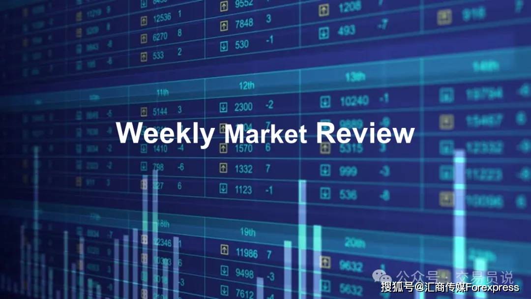 ATFX本周回顾：美指五连阳，黄金跌势加剧，原油冲高至70美元