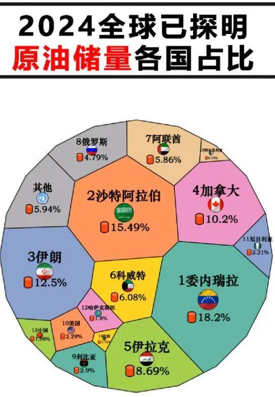套利群里80%的人都踩过的坑,看完WTI原油涨跌终于不慌了