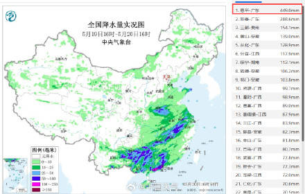刷新纪录!广东恩平狂泼449毫米特大暴雨 为何广东最近暴雨这么强?