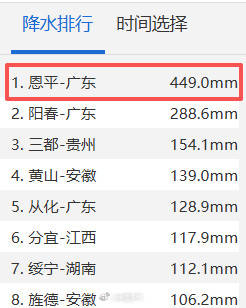 刷新纪录!广东恩平狂泼449毫米特大暴雨 为何广东最近暴雨这么强?
