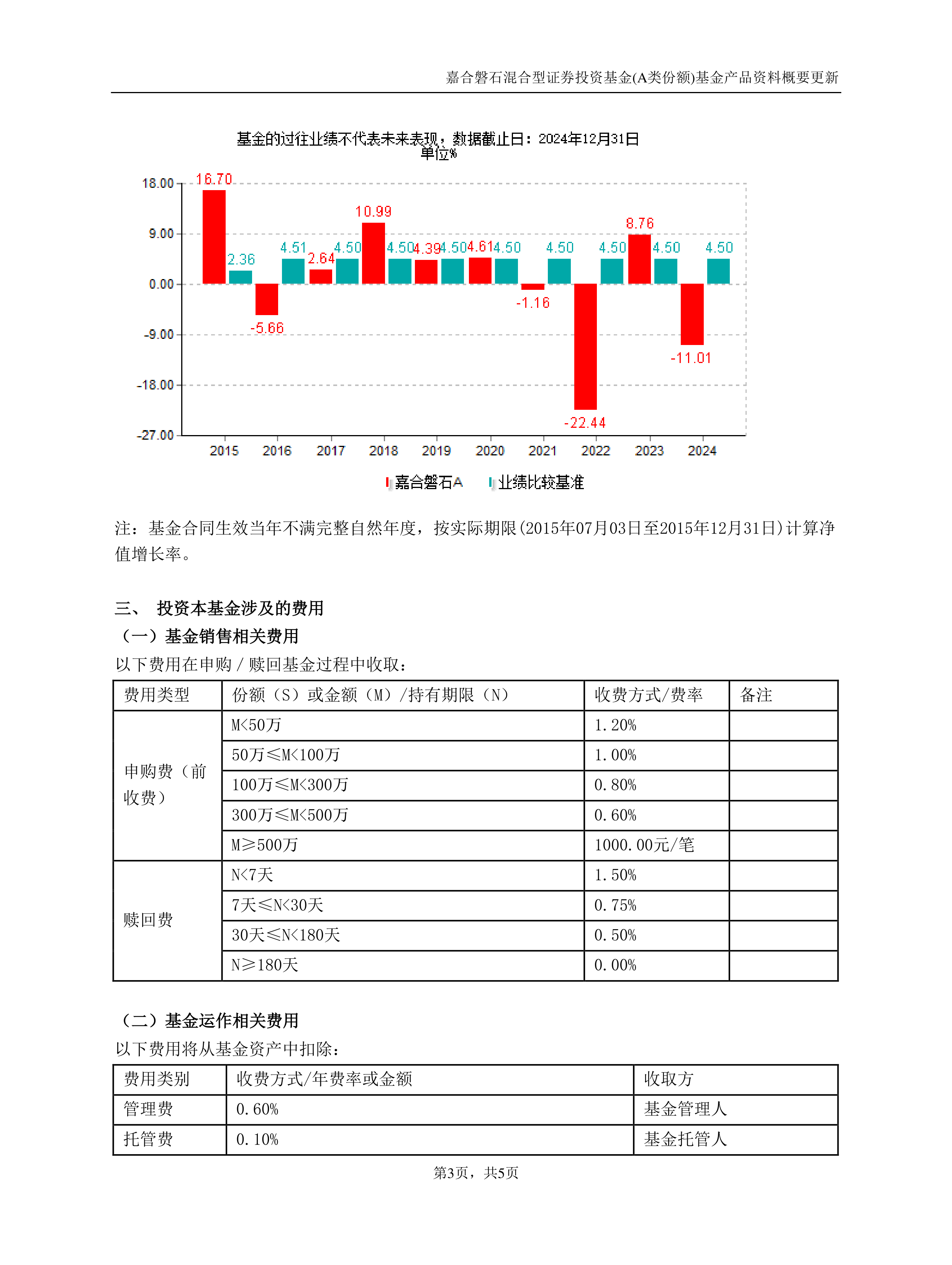 证券投资公式(证券投资基础知识公式)