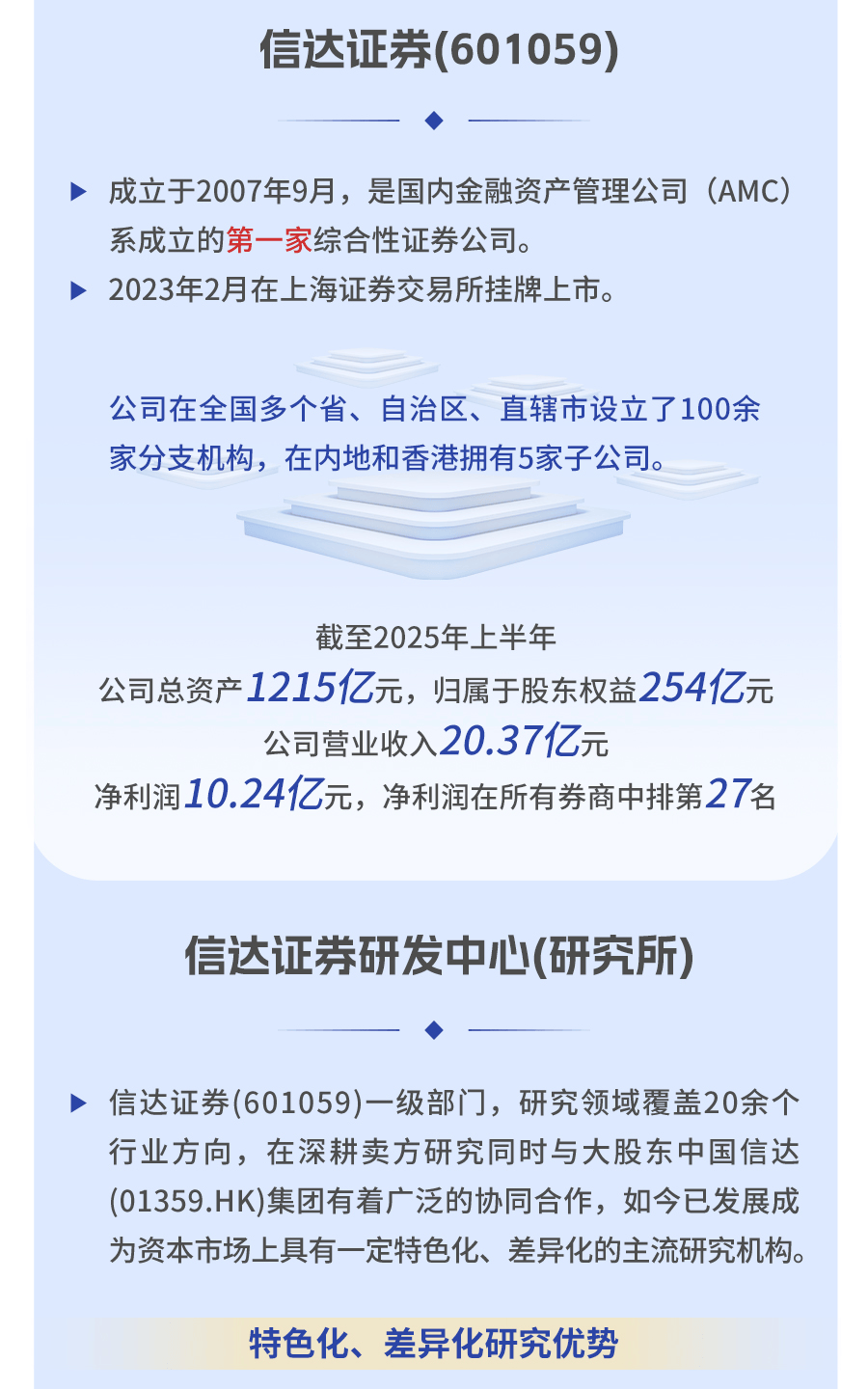 信达证券地址(信达证券地址和电话号码)