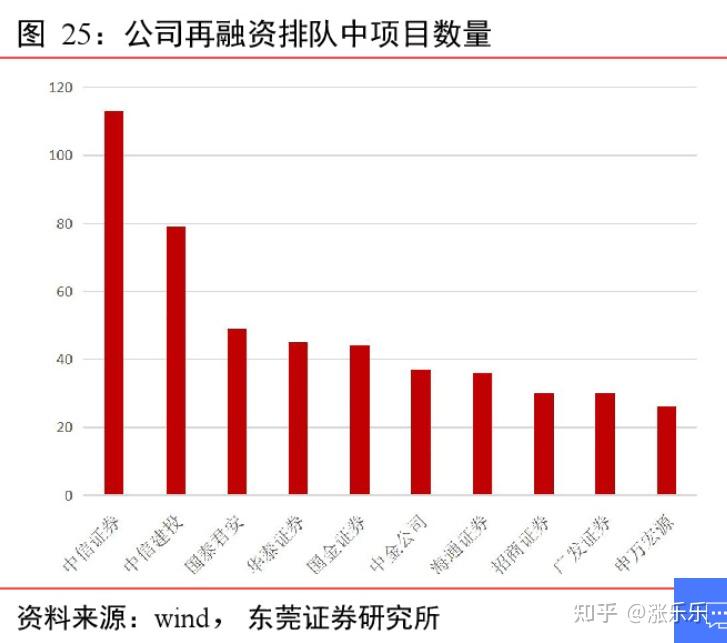 a股开户哪个证券公司好(a股开户哪个证券公司好 知乎)