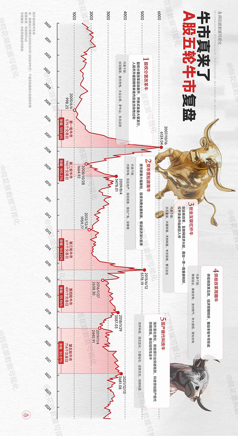 上海证券交易时间(上海证券交易时间9点到3点)