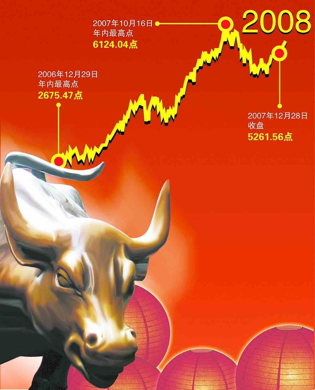 狭义的证券(狭义的证券市场包括哪些)