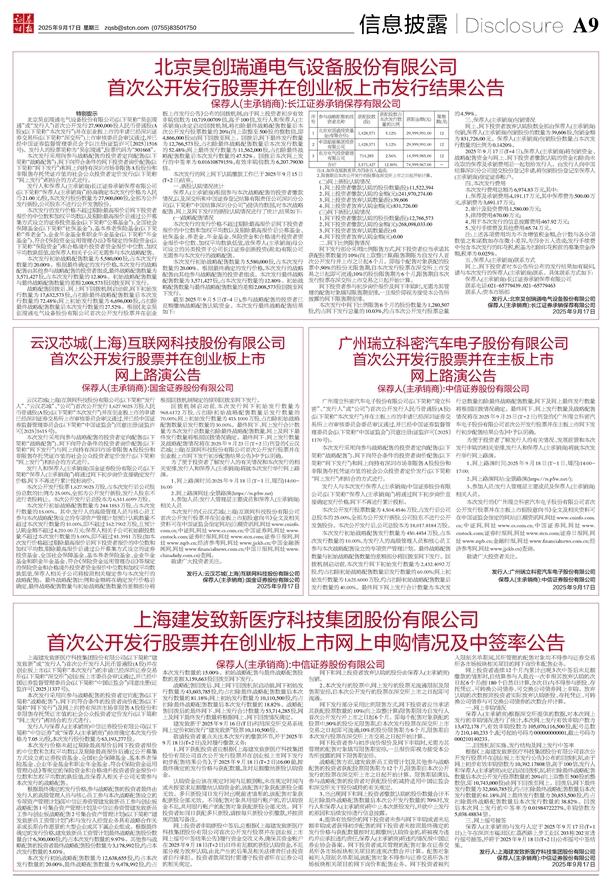 手机证券时报(证券时报app)