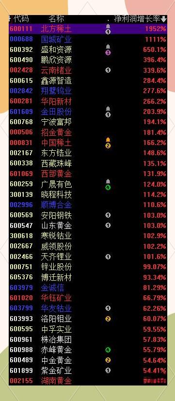 证券投资种类(证券投资有哪些)