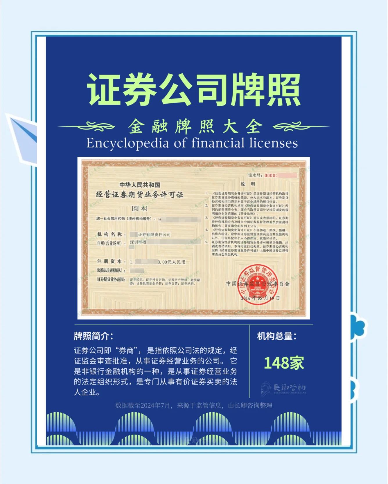 证券产品户(产品证券账户)