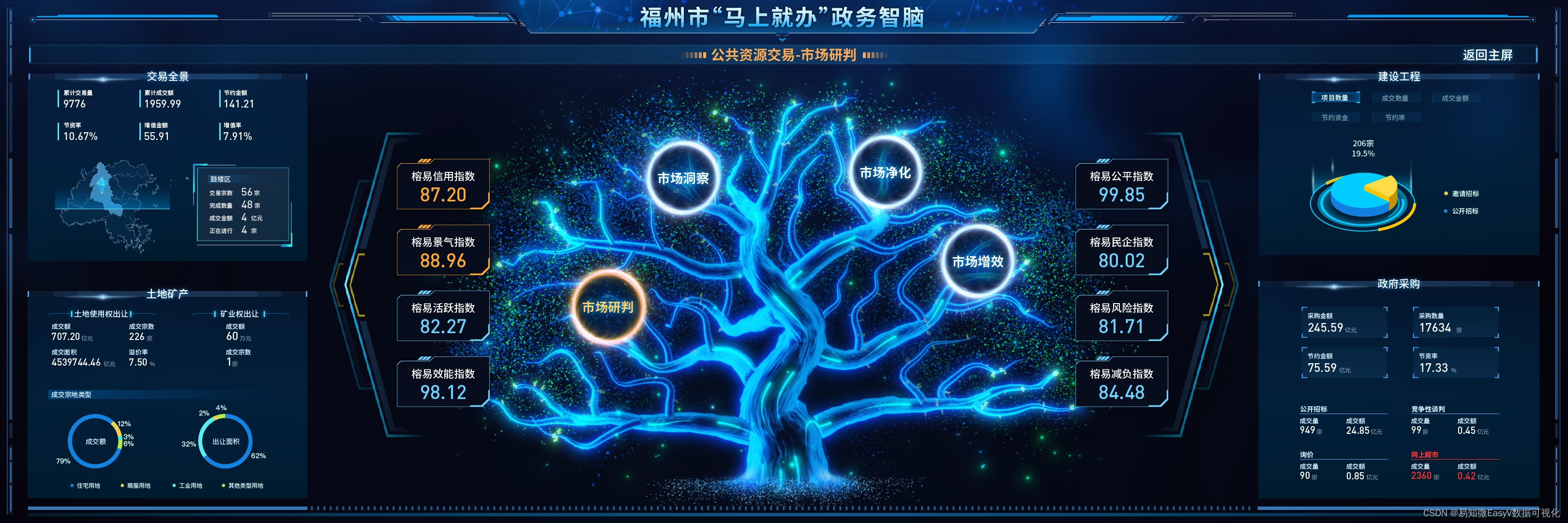 大智慧官网(大智慧官网电话号码)