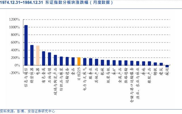 证券公司策略(证券公司策略组干嘛的)