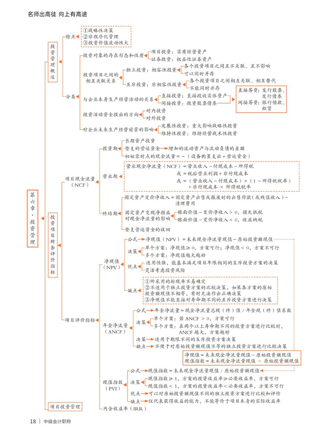证券公司资产管理计划(证券公司资产管理计划管理办法)