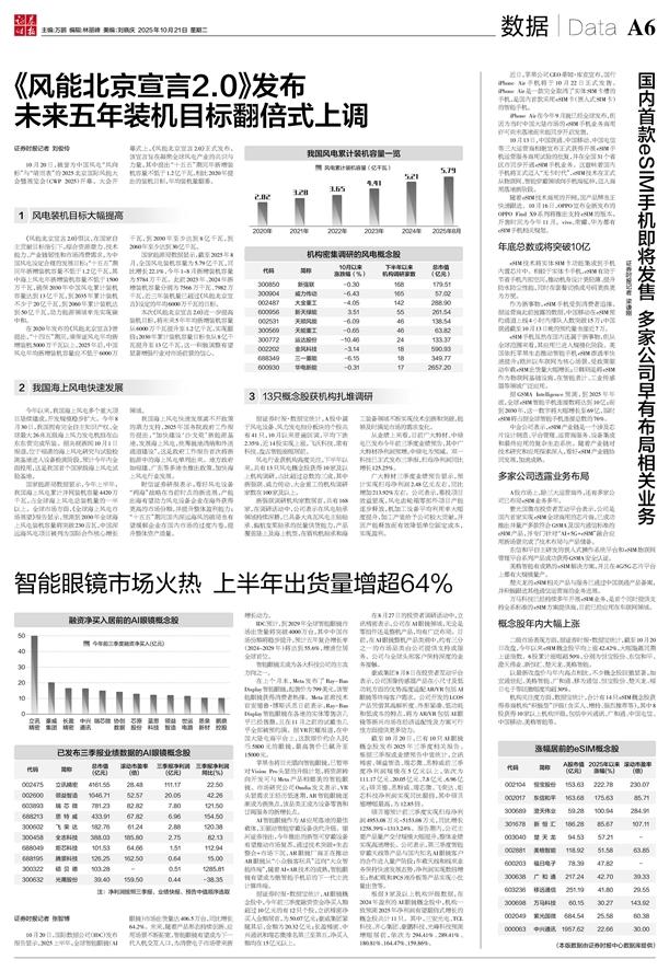 手机证券时报(手机证券时报在哪里看)