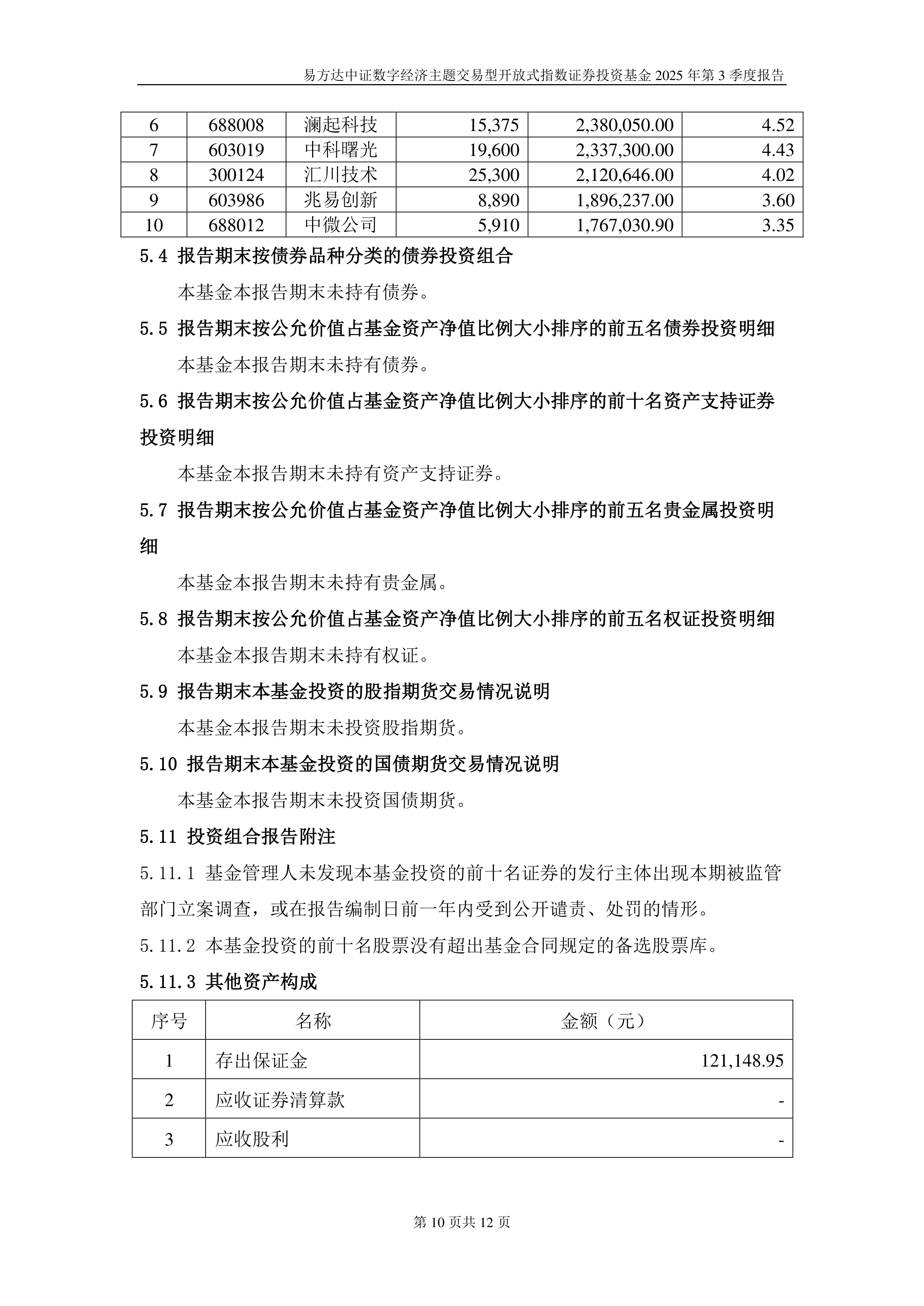 易方达证券基金(易方达证券主题基金)