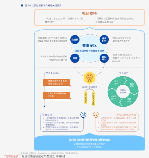 长江证券密码(长江证券密码忘记了)