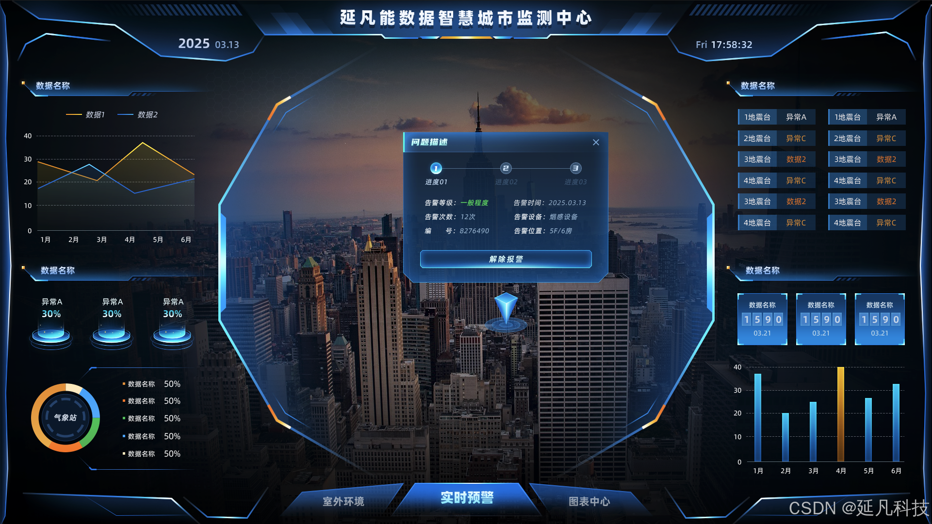 大智慧官网(大智慧官网免费版)