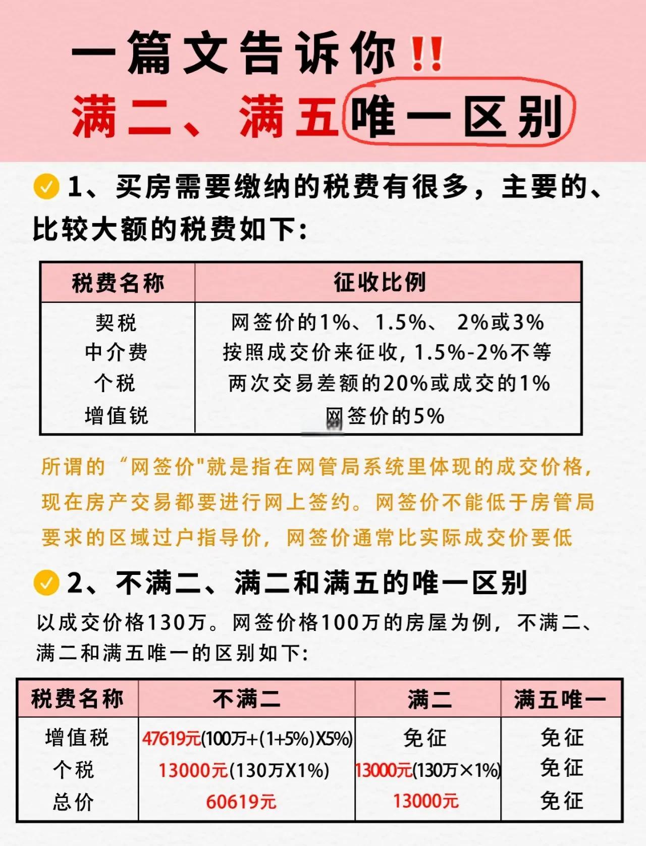 证券税费(证券税费低) 证券税费(证券税费低)