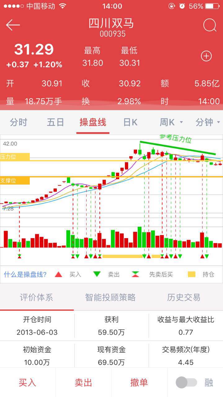 东兴证券手机版(东兴证券手机版下载官方网站下载)