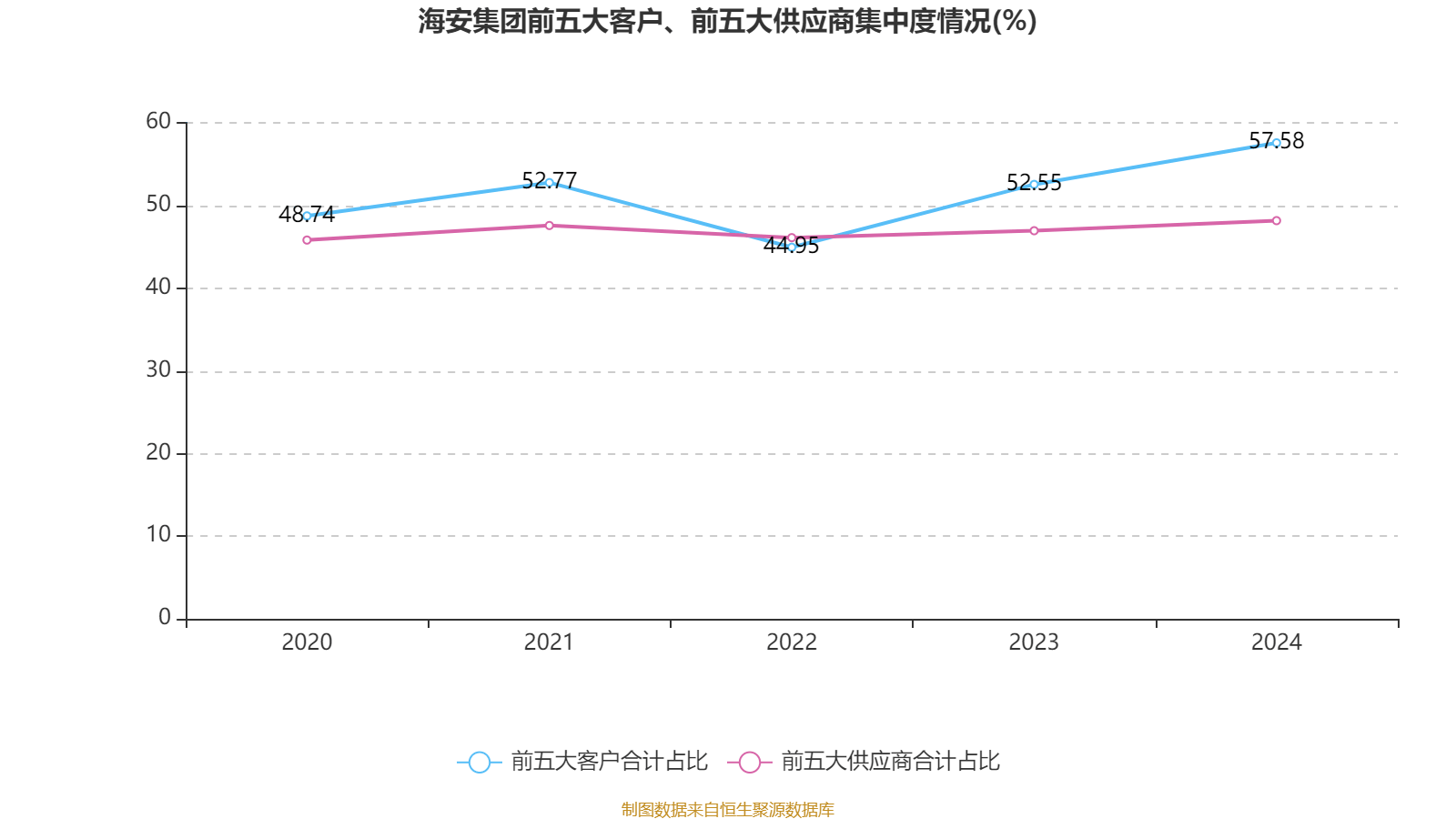 海安证券(海安证券公司)