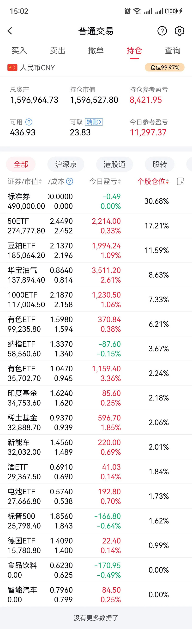 证券投资收益(证券投资收益计入什么科目)