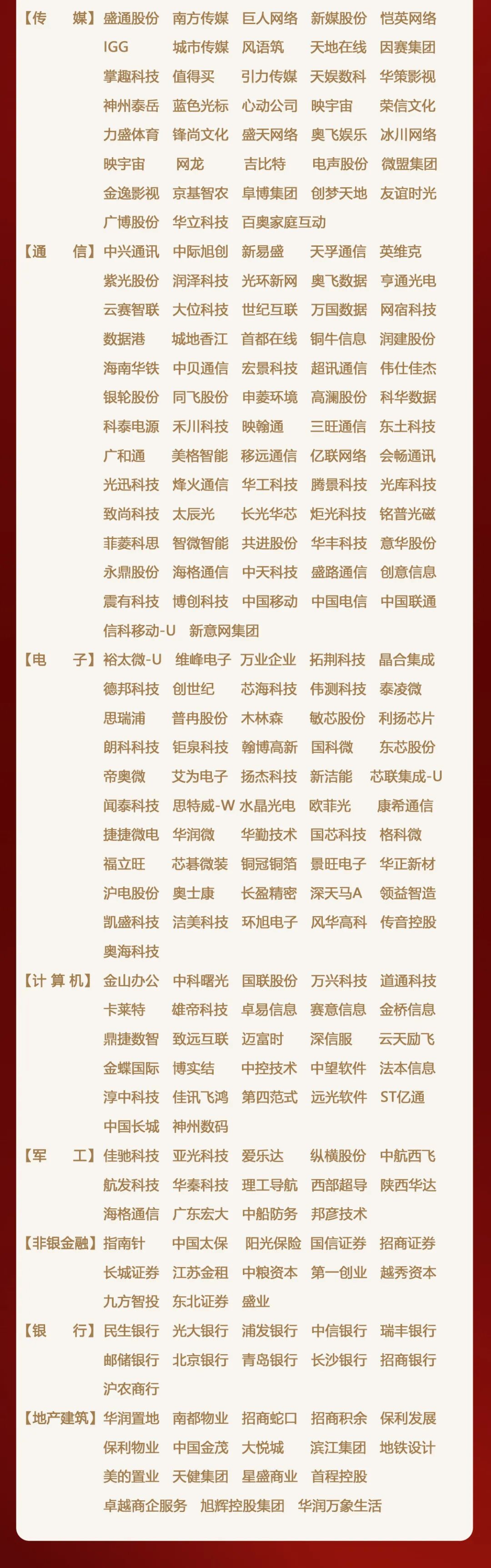 开元证券(开元证券官网)