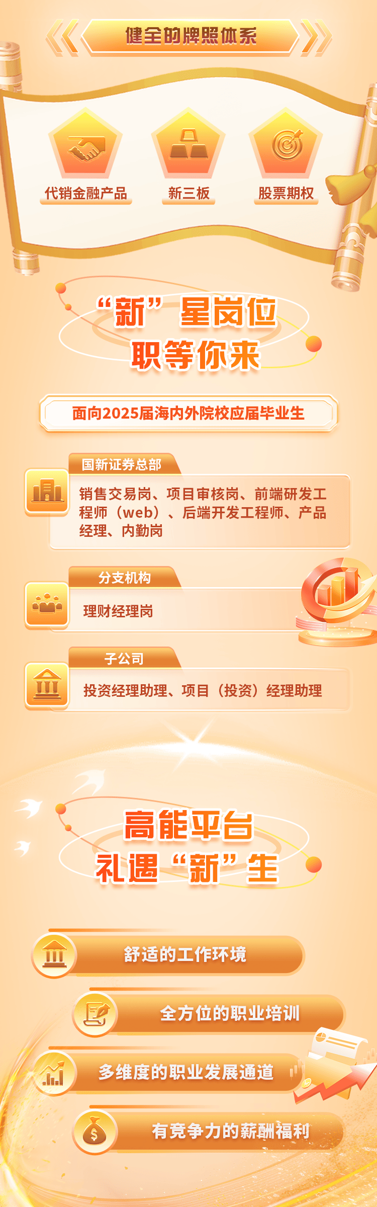 长春证券招聘(长春证券考试考点学校)