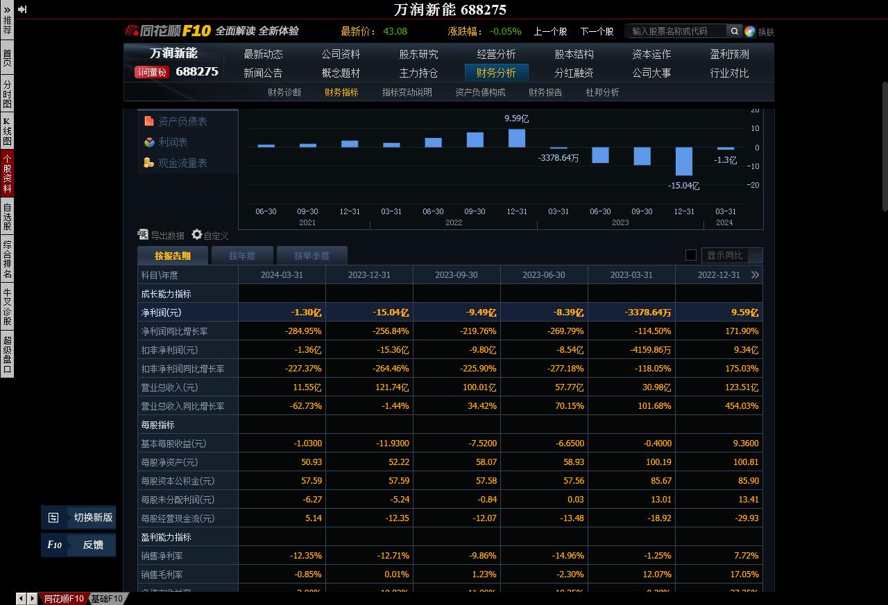 东海证券超强(东海证券超强版新一代电脑怎么下载)