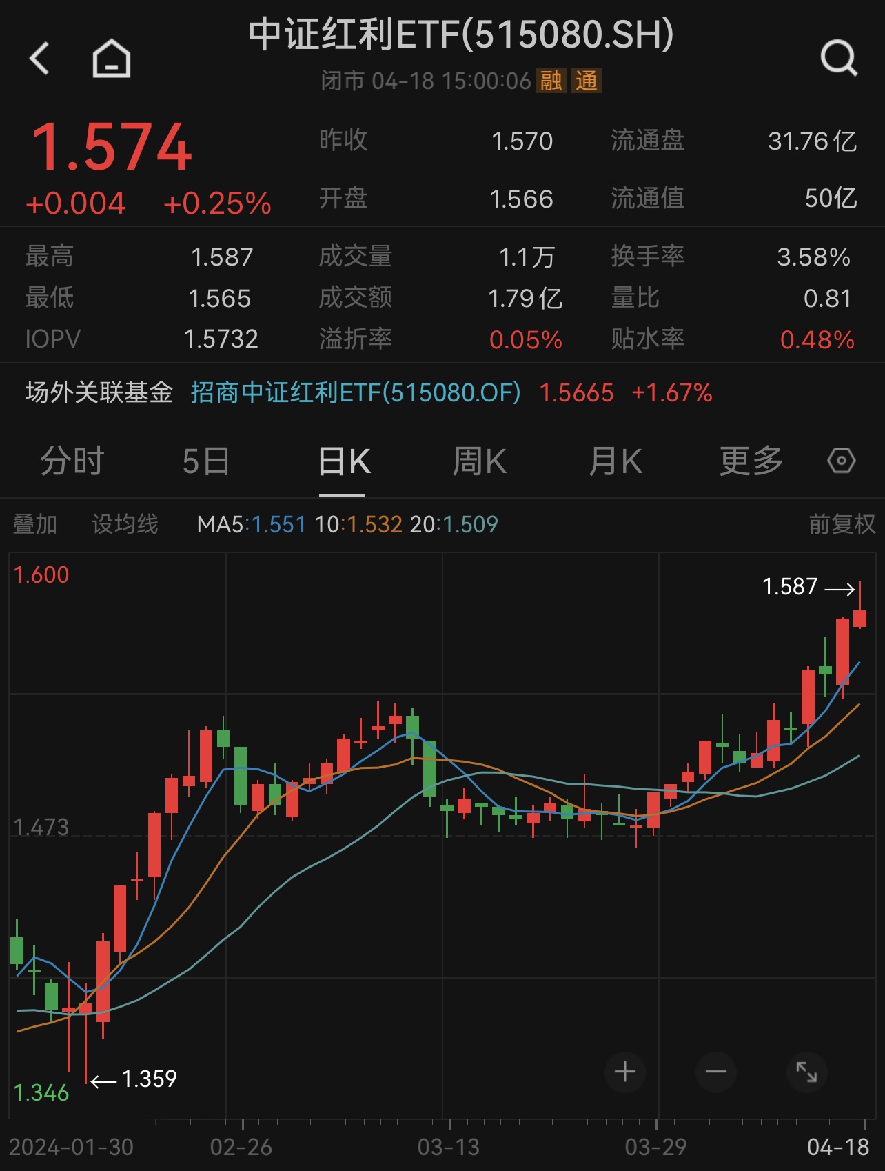 股票证券是什么(股票证券是什么关系) 股票证券是什么(股票证券是什么关系)