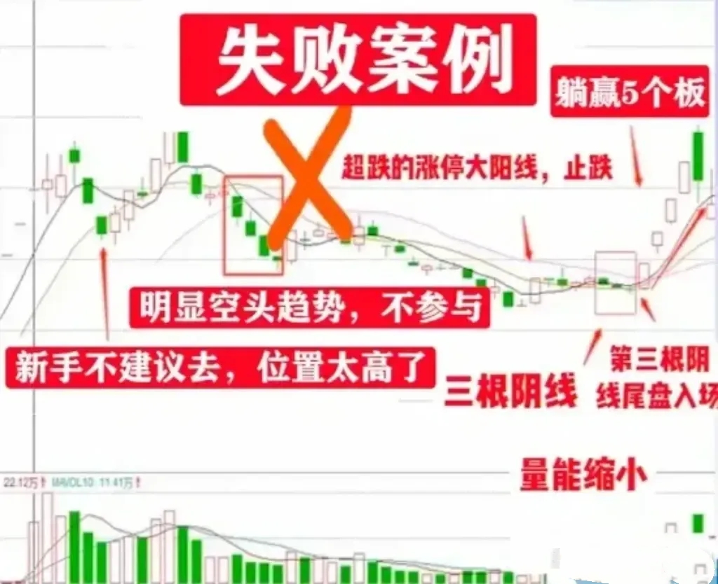 证券投资公式(证券投资公式财务管理)