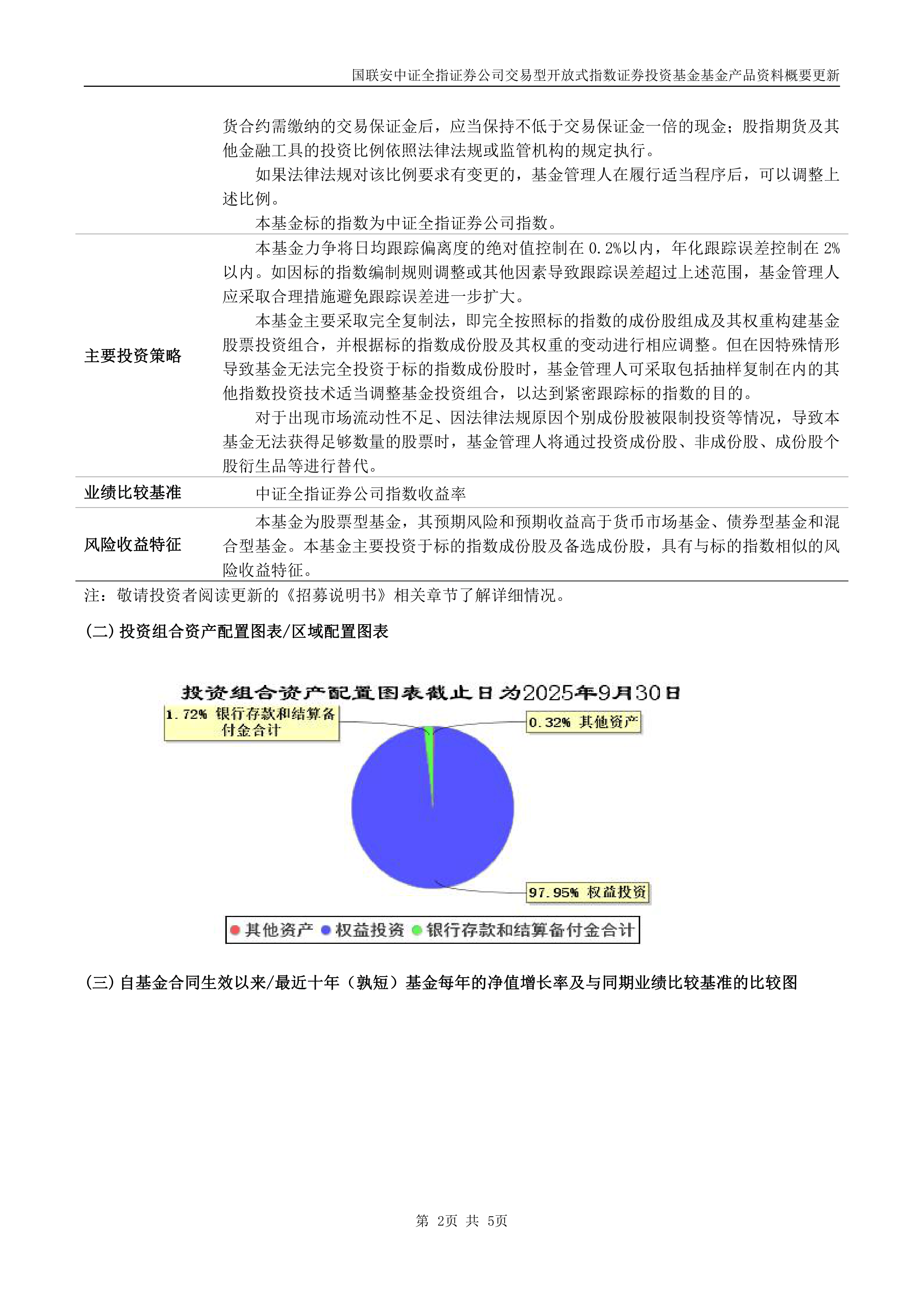 证券etf基金(证券etf基金跌010%)