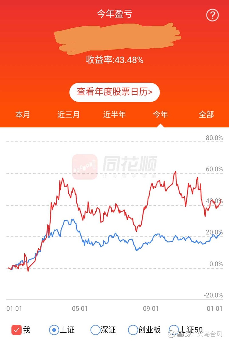 东兴证券手机版(东兴证券手机版下载最新版本) 东兴证券手机版(东兴证券手机版下载最新版本)