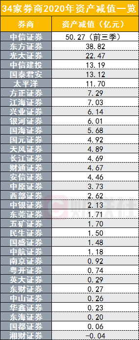 查询证券从业资格证(证券从业资格证书如何查询) 查询证券从业资格证(证券从业资格证书如何查询)