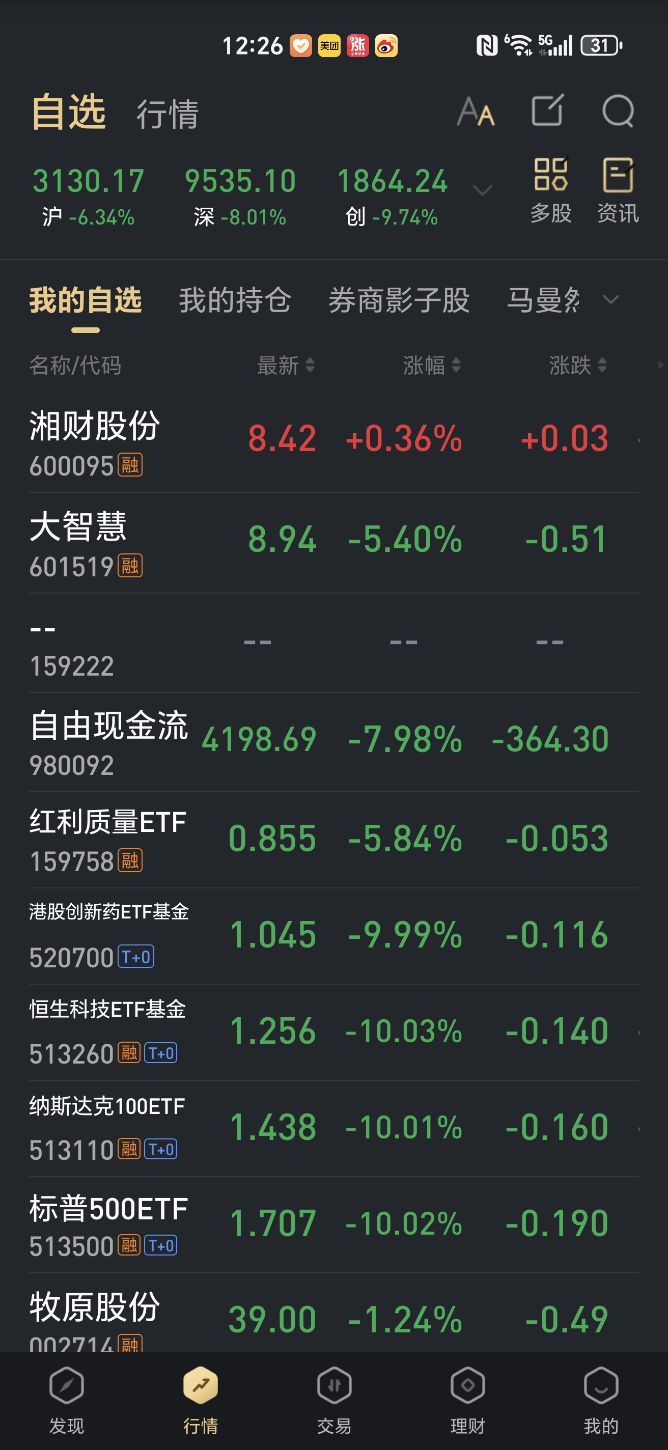 海通证券账户(海通证券账户注销流程)