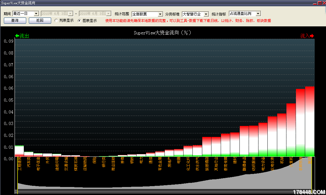 大智慧官网(大智慧官网最新版本下载)