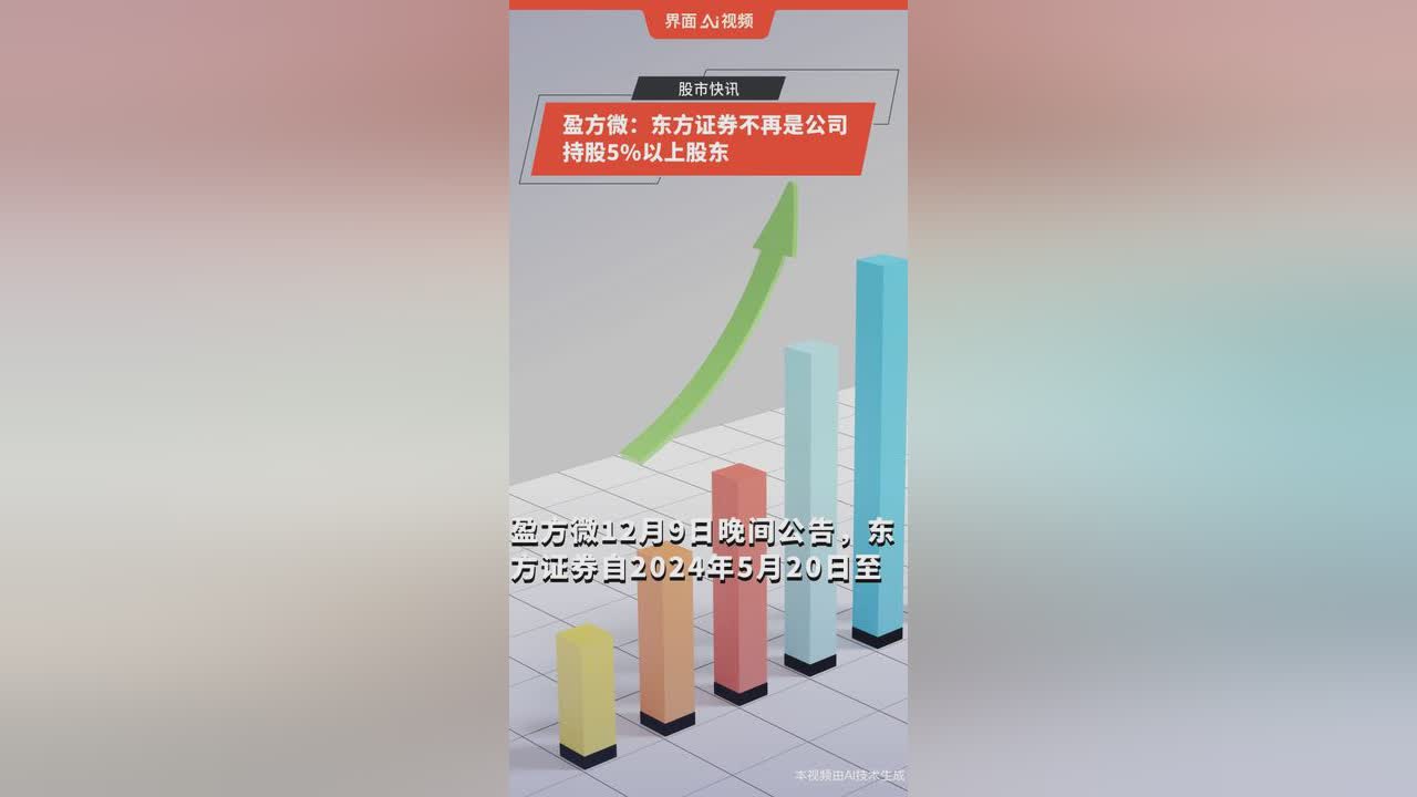 宏方证券(宏方软件官网)