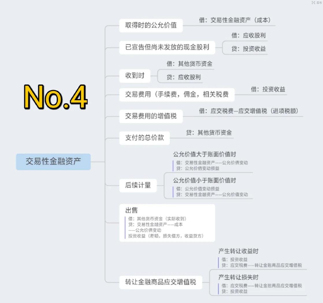 资产证券化特点(资产证券化一般具有哪些典型特征)