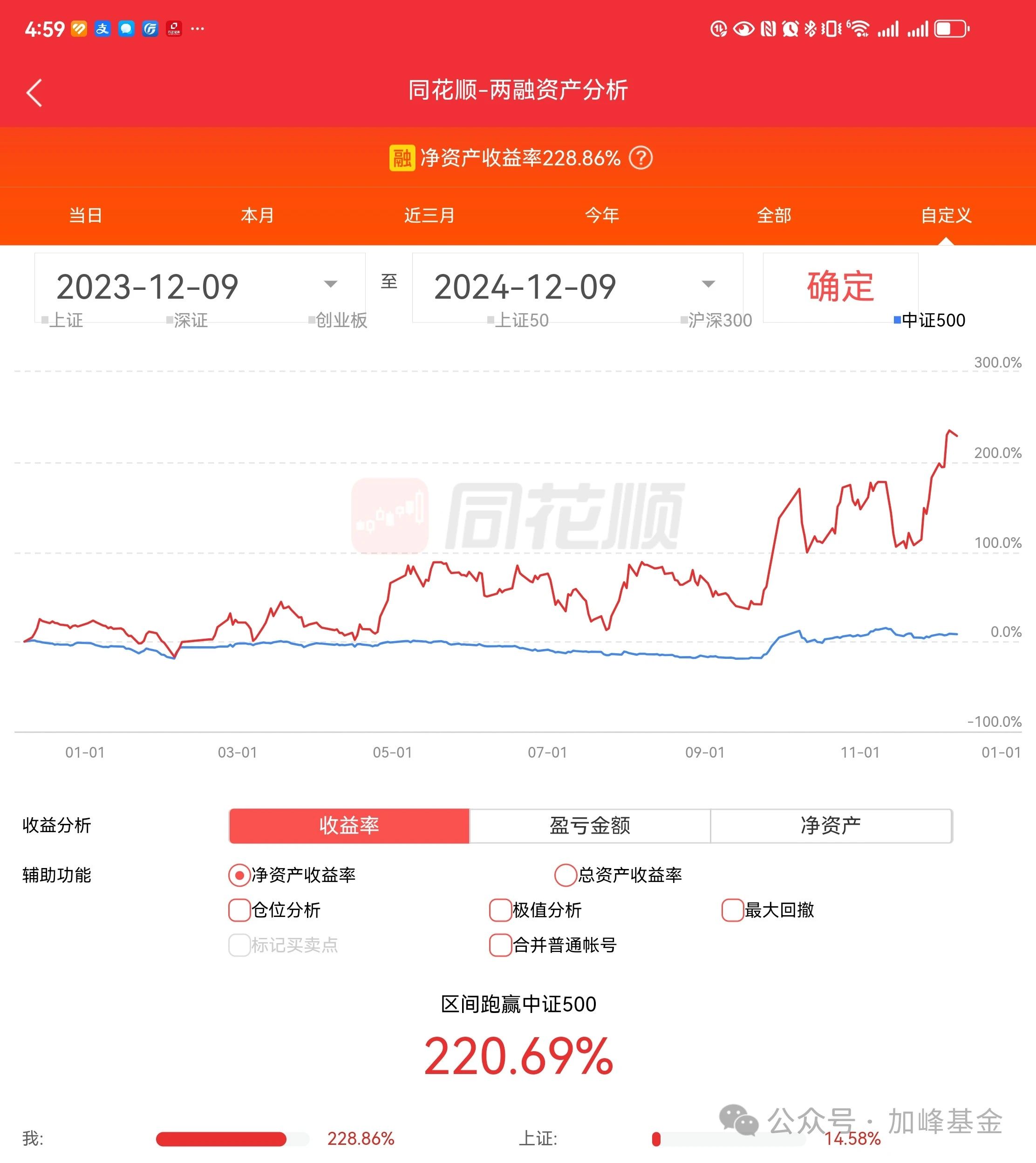 证券投资收益(证券投资收益有哪些)