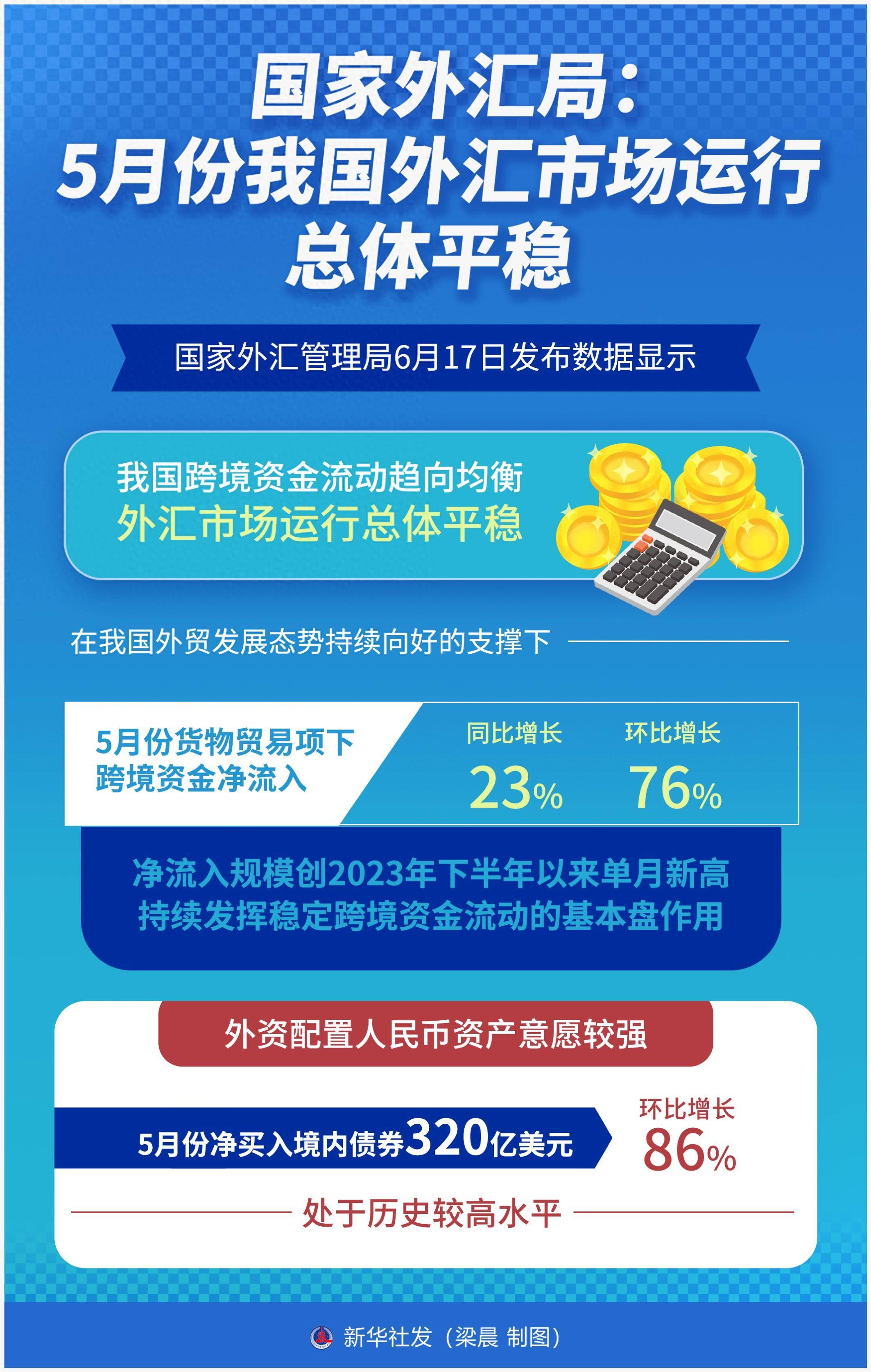 证券公司外汇(证券公司外汇经营许可证) 证券公司外汇(证券公司外汇经营许可证)