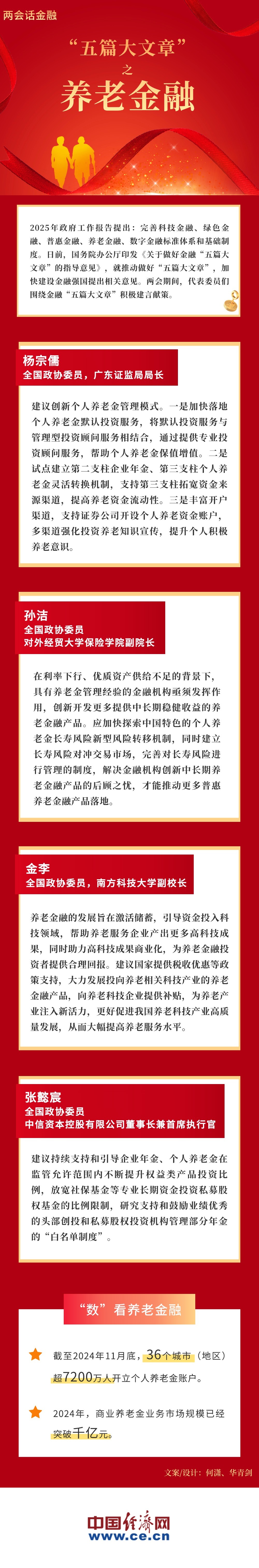 证券日报官网(证券日报百度百科)