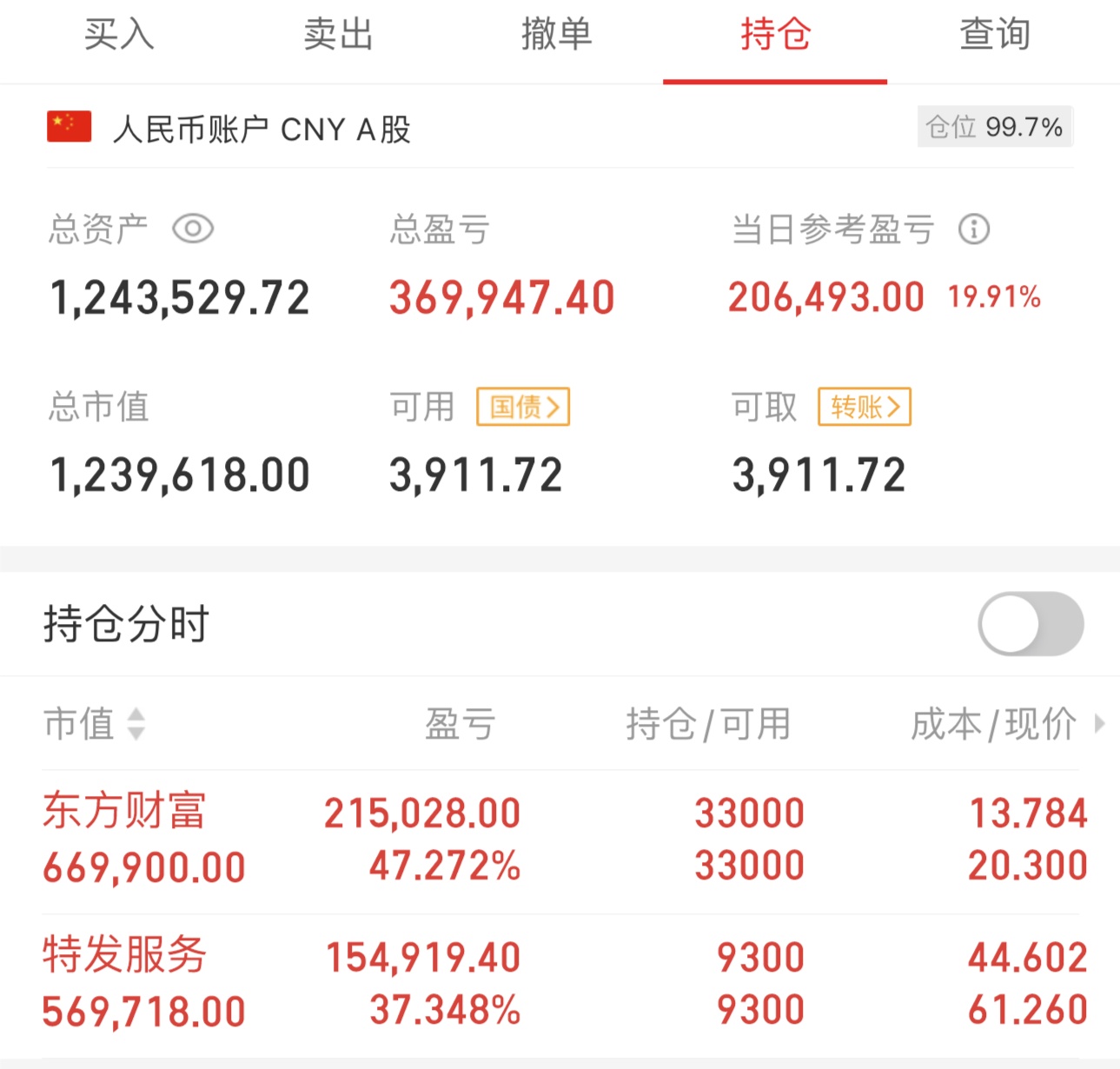 东方证券工资(东方证券新进员工工资) 东方证券工资(东方证券新进员工工资)