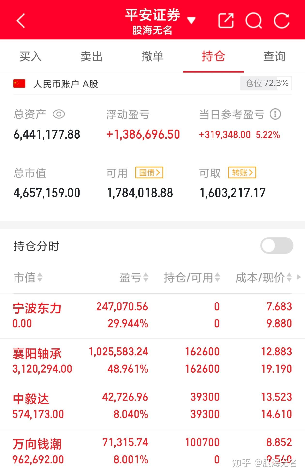 平安证券配资(平安证券配资通) 平安证券配资(平安证券配资通)