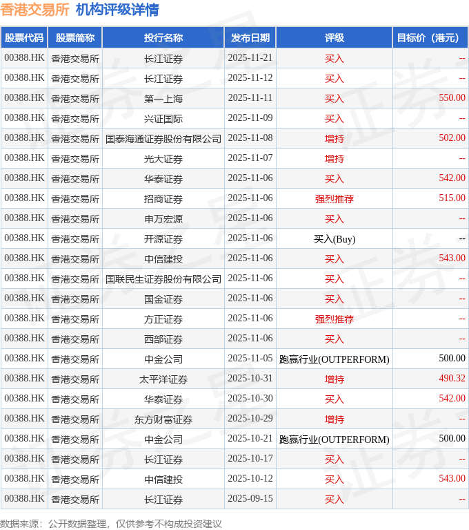 长江证券交易版下载(长江证券交易软件手机版下载安装) 长江证券交易版下载(长江证券交易软件手机版下载安装)