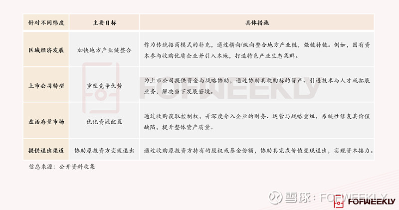 证券并购基金(证券并购基金有哪些) 证券并购基金(证券并购基金有哪些)