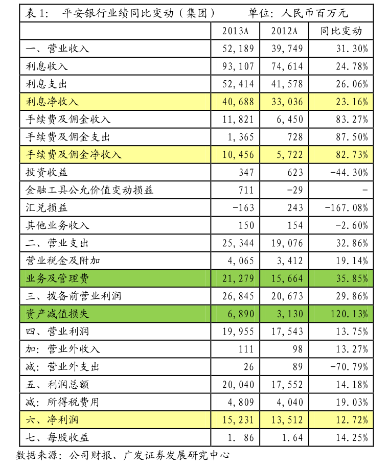中泰证券如何(中泰证券如何更新身份证信息) 中泰证券如何(中泰证券如何更新身份证信息)